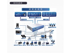 山东数字电话交换机，山东程控交换机，山东IPPBX交换机图1