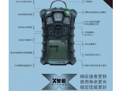 梅思安MSA ALTAIR天鹰4X四合一气体检测仪图1