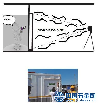 超声波机械故障检测2