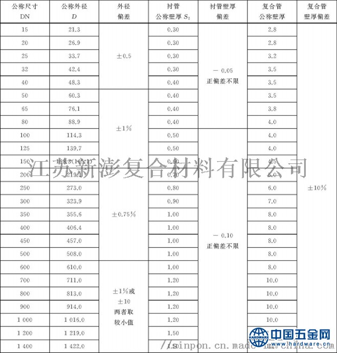 690-EflTazoJqiqc_副本