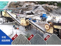 建砂石厂需要哪些设备？怎么选址？Z88图1