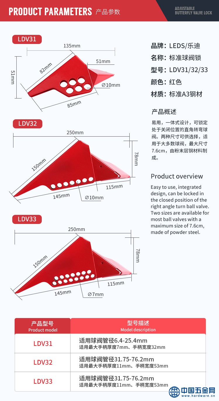标准球阀锁参数