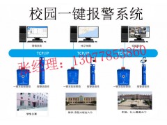 校园一键式紧急报警系统，校园一键式报警系统装置图1