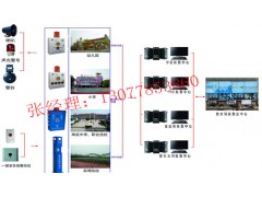 音视频一键报警系统，校园一键报警系统图1