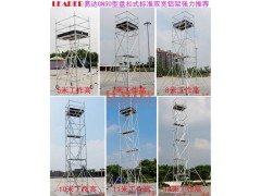 铝合金脚手架批发 可轻易的应用于任何复杂的施工场地图1