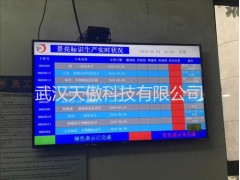 无线andon安灯系统图1