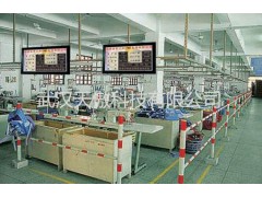 车间生产管理安灯系统图1