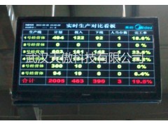 智能仓储货架灯光拣选拣货系统图1