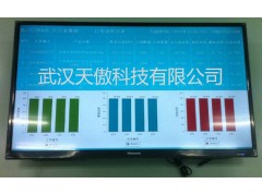 工业总线式LCD液晶生产看板图1