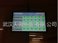 工厂质量安灯呼叫系统图1