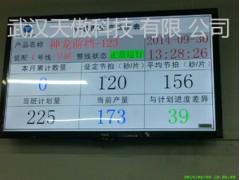 新型车间工位Andon暗灯系统图1