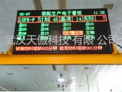 质量andon安灯系统图1