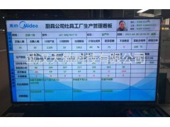 设备运行状态看板简介图1