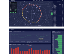 瞭望车载走航环境监测云平图1