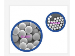 微粒计数仪校准物图1
