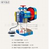 JB04-0.5T台式脚踏小冲床 坤钲电动铆钉机