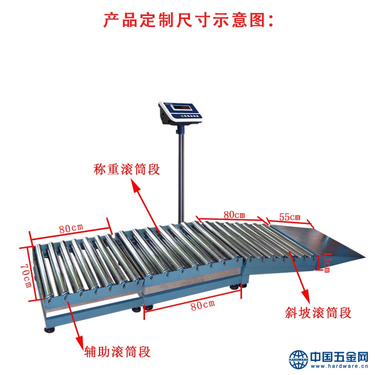 升级有动力滚筒称重线2