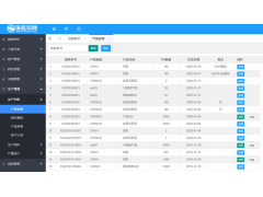 纺织erp管理软件需要具备哪些核心功能图1