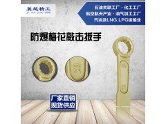防爆敲击扳手 无火花铜合金制梅花敲击扳手 冀越精工防爆工具图1