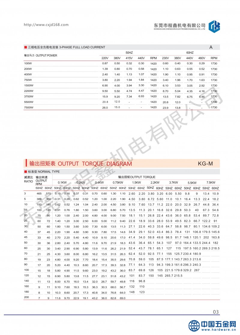7马达规范及扭矩