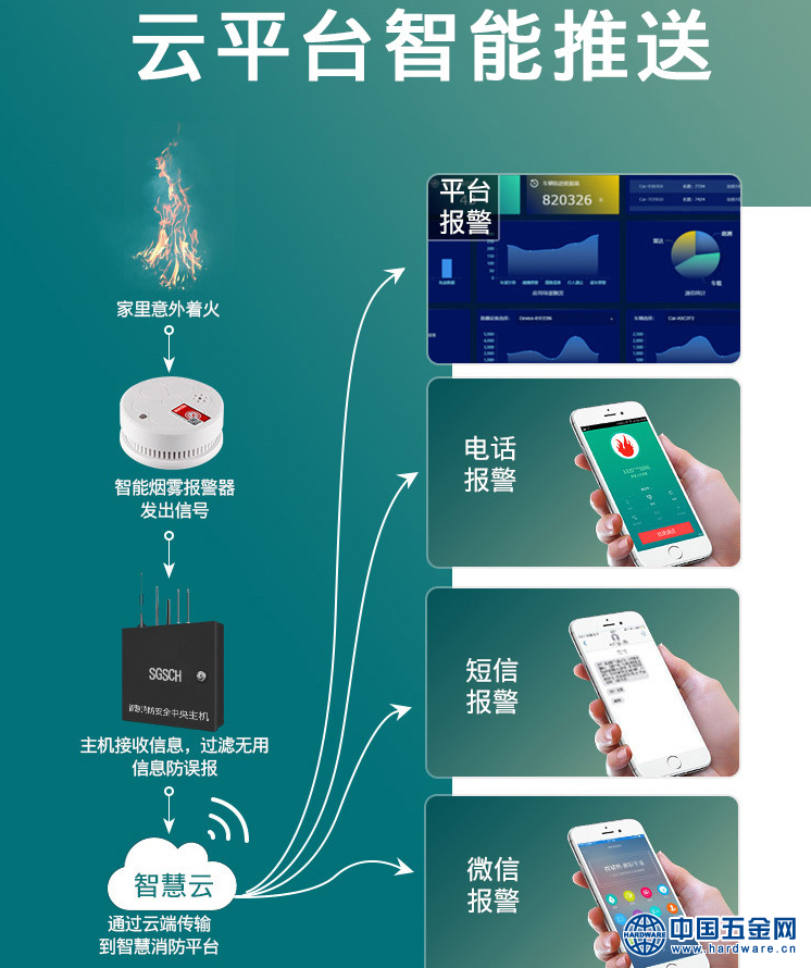 企业微信截图_15891612184716