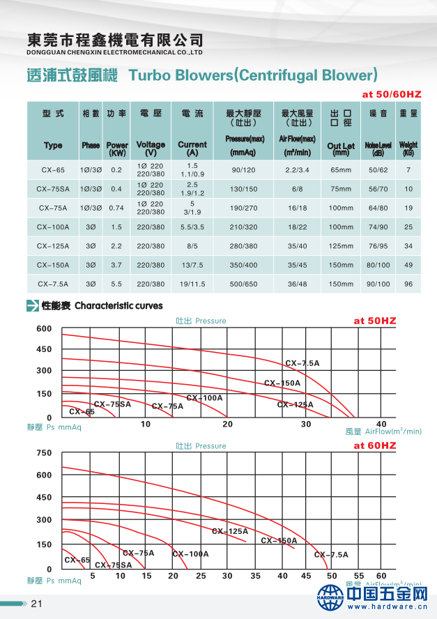 EAQA~R_O0H~NYI}$EO{_ZNP