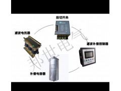 滤波补偿套件(TSF)图1