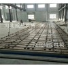 铸铁平台现货规格 铸铁底板 铁地板大厂直销
