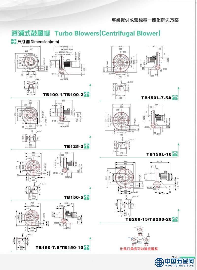 TB2yL3lXogQMeJjy0FjXXaExFXa_!!776712384
