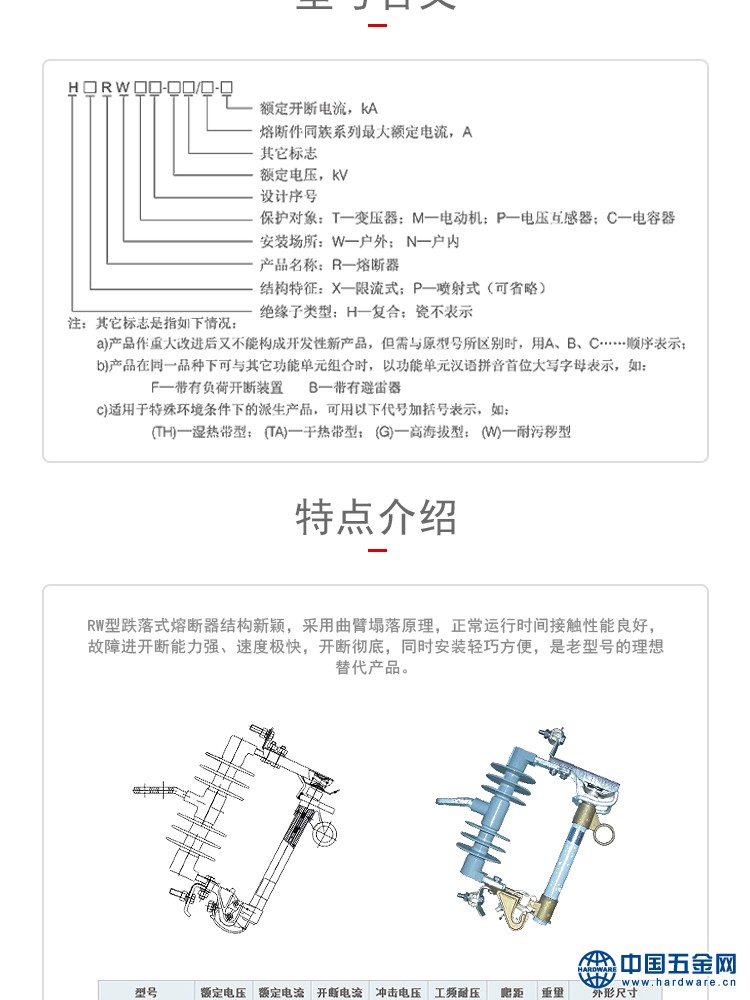 PRWG2-35-100A-详情页_03