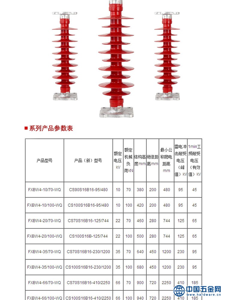 FZSW-35-6G-详情页_01-04