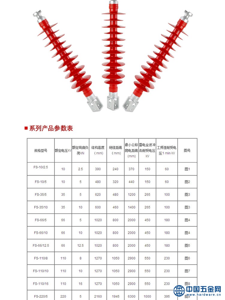FS-35-5-详情页_01-04