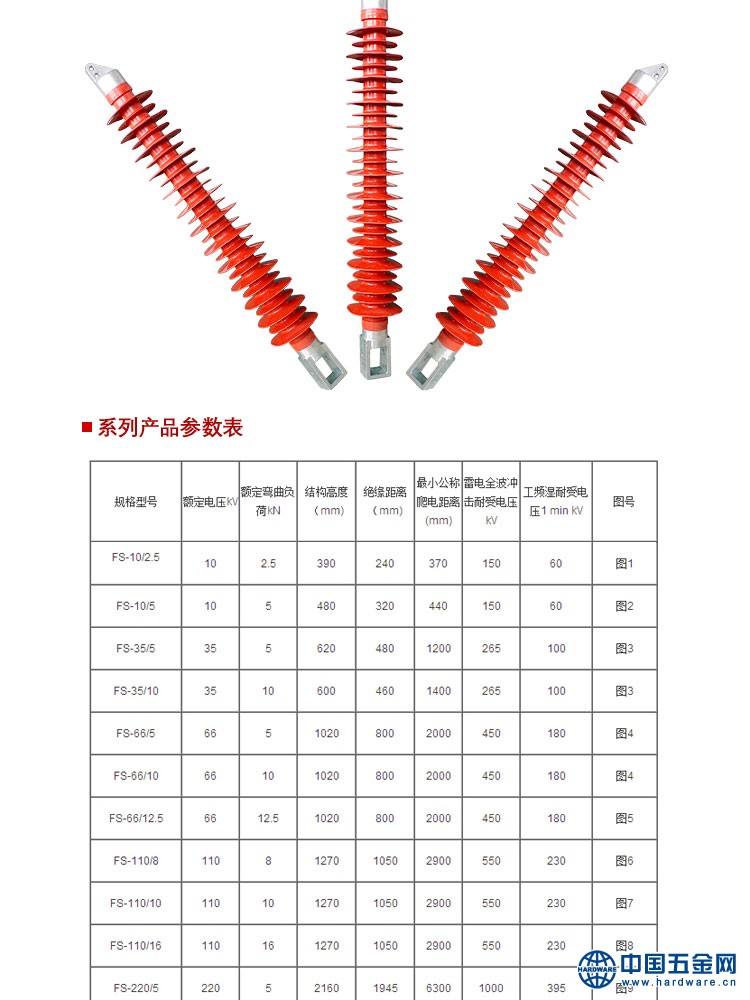 FS-110-10-详情页_04