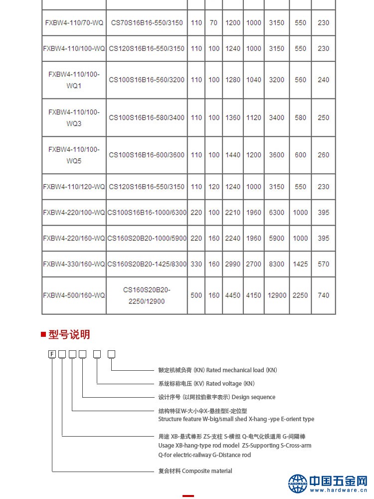 FZSW-35-6G-详情页_01-05