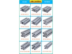 深圳合盛供应工业型材图1