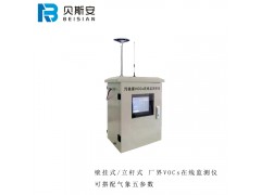 石化VOC监测体系-BSA/QT-CJVOC-100 贝斯安图1
