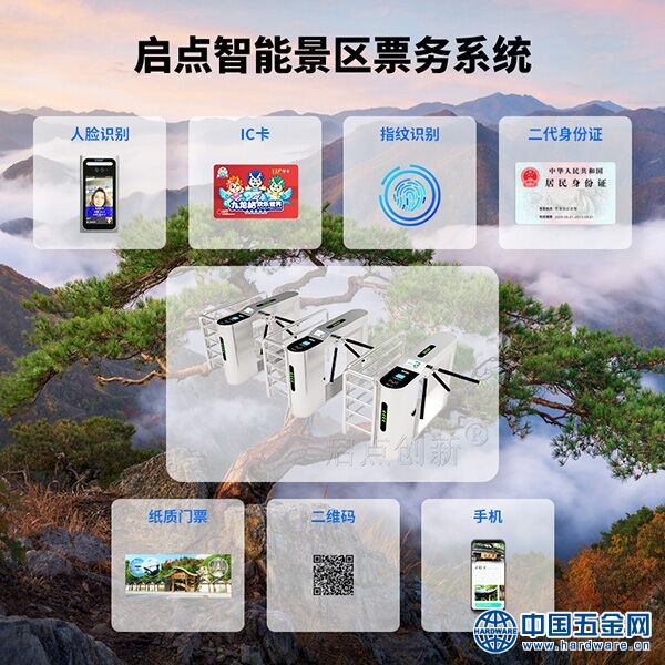 启点智能景区票务系统