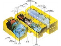 陕西泰源地埋式污水处理设备以防污减排为向导图1