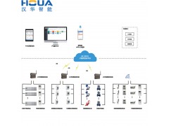 公寓写字楼远程预付费电能管理系统汉华智能支持水电一体化图1