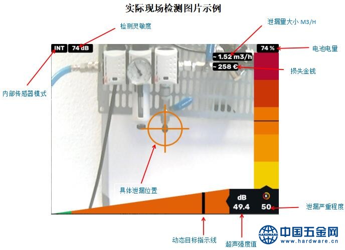 可视化超声波检漏仪3