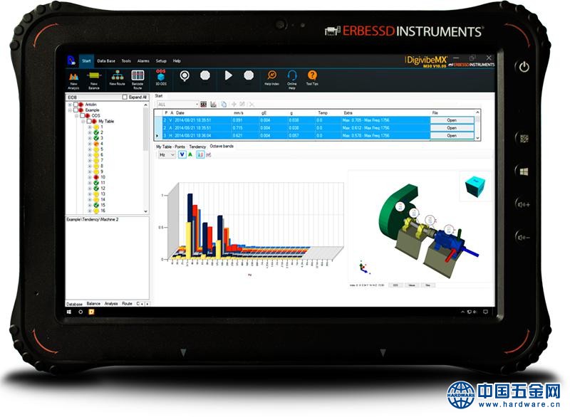 便携式振动分析动态平衡系统1