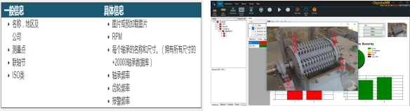 多功能便携式振动分析和数据采集器10