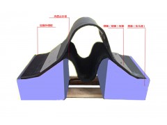 屋面变形缝橡胶型厂家直销图1