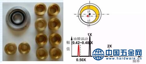 PT782旋转机械故障诊断模拟教学实验台4