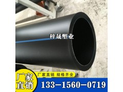 pe穿线管光纤监控50*3.5黑色地埋穿线管图1