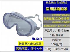 现货供应安全先生G6医用防雾眼罩图1
