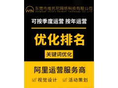阿里巴巴1688诚信通托管运营15项核心方法图1