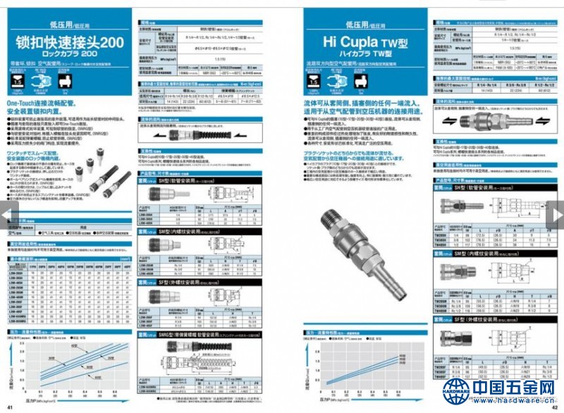 锁扣200快速接头说明