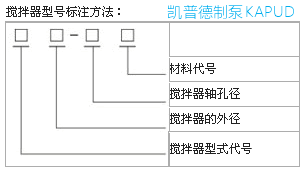桨式搅拌机171222_副本