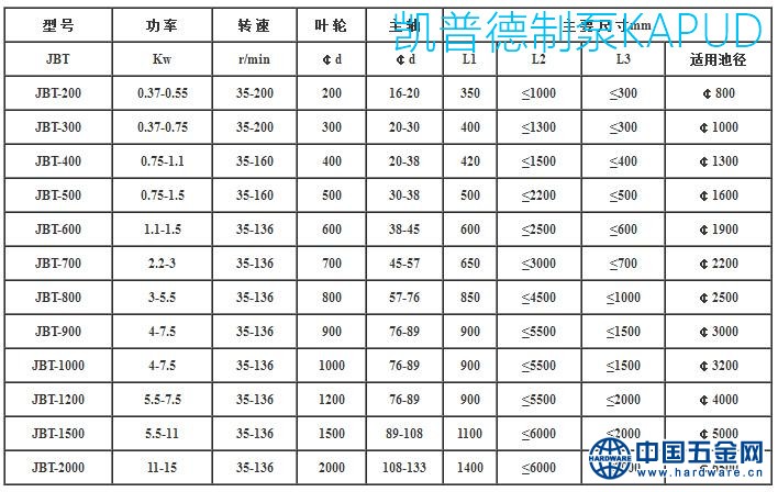 桨式000000000001_副本